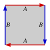 Projective Plane flat