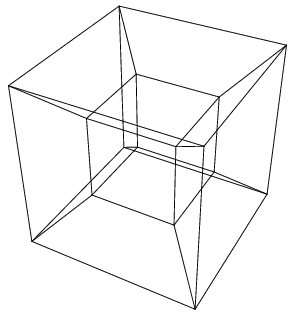 torus