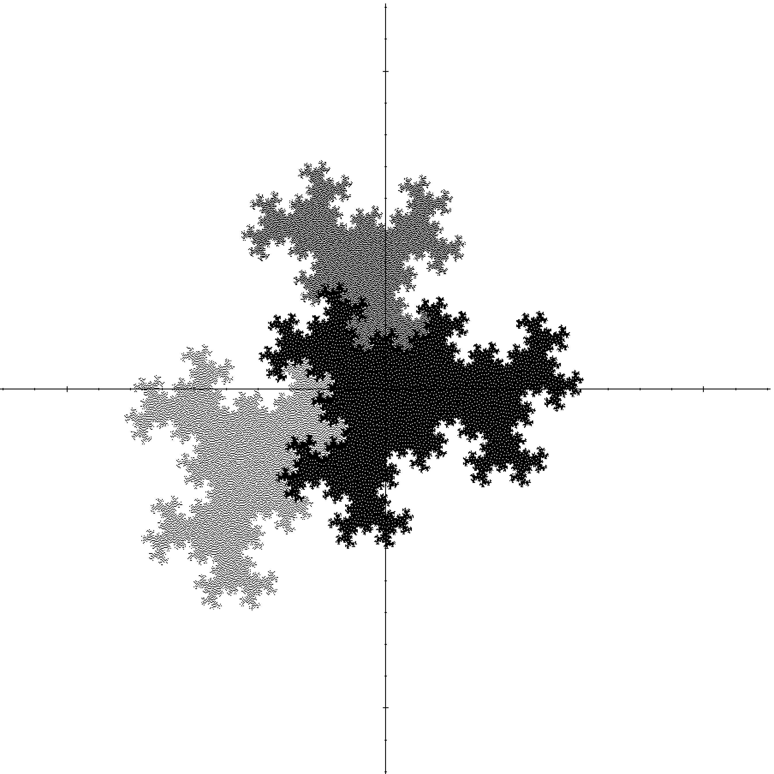 poodle fractal is a factor of the attractor of the tribonacci map