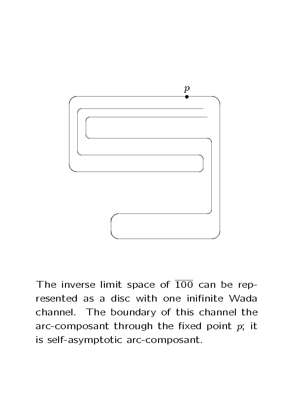 self-asymptotic arc-composant