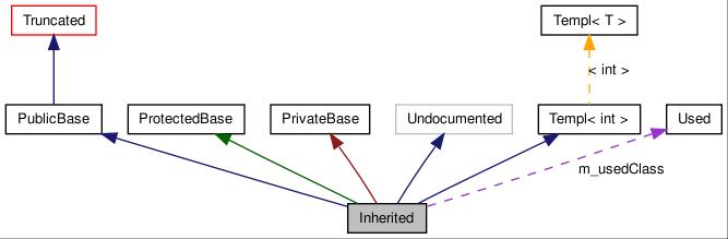 graph_legend.jpg