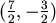 $ (\tfrac72,-\tfrac32)$