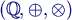 \bgroup\color{newcolor}$ (\mathbb{Q},\oplus,\otimes)$\egroup