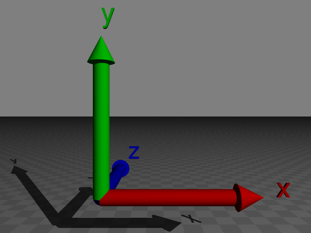 Image /home/andreas/tex/Books/computer-graphics/img//left-handed.png