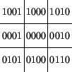 \begin{figure}\begin{picture}(3,3)
\put(0,1){\line(1,0){3}}
\put(0,2){\line(1,0)...
...2){\makebox(1,1){1000}}
\put(2,2){\makebox(1,1){1010}}
\end{picture}\end{figure}