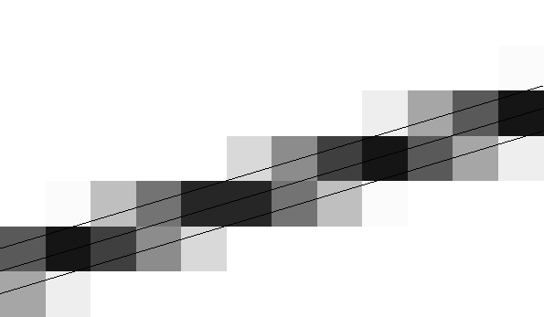 \includegraphics[]{antialiasing-1}