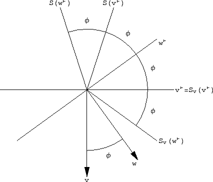 \includegraphics[width=0.7\textwidth]{rot-comp.eps}