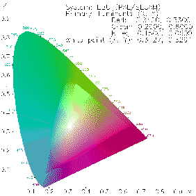 \includegraphics[width=0.45\textwidth]{ppmcie-ebu}