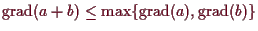 \bgroup\color{demo}$ \operatorname{grad}(a+b)\leq\max\{\operatorname{grad}(a),\operatorname{grad}(b)\}$\egroup