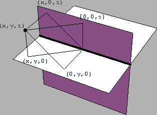 \includegraphics[scale=0.8]{pic-1011}