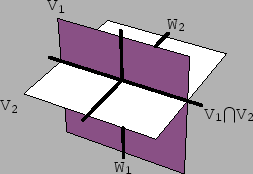 \includegraphics[scale=0.7]{pic-1044}