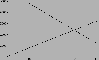 \includegraphics[scale=0.7]{la-001}