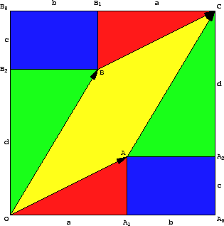 \includegraphics[scale=0.7]{linalg-1001}