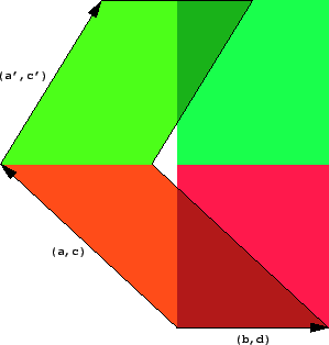 \includegraphics[scale=0.7]{pic-1049}