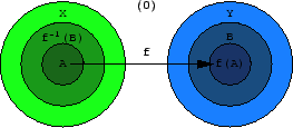 \includegraphics[scale=0.6]{pic-1032a}