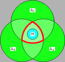 \bgroup\color{demo}\includegraphics[scale=0.5]{pic-1024}\egroup