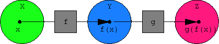 \bgroup\color{demo}\includegraphics[scale=1]{pic-1026}\egroup