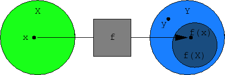 \bgroup\color{demo}\includegraphics[scale=1]{pic-1030}\egroup