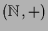 $ (\mathbb{N},+)$