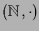 $ (\mathbb{N},\cdot)$