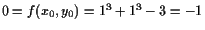 $ 0=f(x_0,y_0)=1^3+1^3-3=-1$