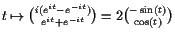 $ t\mapsto \binom{i(e^{it}-e^{-it})}{e^{it}+e^{-it}}=2\binom{-\sin(t)}{\cos(t)}$