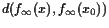 $\displaystyle d(f_{\infty}(x),f_{\infty}(x_0))$