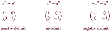 \bgroup\color{demo}$\displaystyle \begin{matrix}
x^2+y^2 \qquad\qquad & \qquad x...
...it}\qquad &\text{indefinit} &\qquad\text{negativ definit}
\end{matrix}
$\egroup