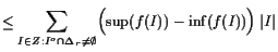 $\displaystyle \leq \sum_{I\in Z:I^o\cap \Delta _r\ne\emptyset} \Bigl(\sup(f(I))-\inf(f(I))\Bigr) \vert I\vert$