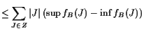 $\displaystyle \leq \sum_{J\in Z}\vert J\vert (\sup f_B(J)-\inf f_B(J))$