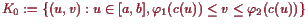 \bgroup\color{proclaim}$ K_0:=\{(u,v):u\in[a,b],\varphi _1(c(u))\leq v\leq\varphi _2(c(u))\}$\egroup