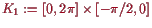 \bgroup\color{proclaim}$ K_1:=[0,2\pi]\times [-\pi/2,0]$\egroup