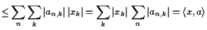 $\displaystyle \leq \sum_n \sum_k \vert a_{n,k}\vert \vert x_k\vert = \sum_k \vert x_k\vert \sum_n \vert a_{n,k}\vert =\langle x,a\rangle$