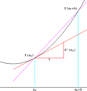 \bgroup\color{demo}\includegraphics[scale=.7]{pic-3-01}\egroup