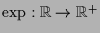 $ \exp:\mathbb{R}\to\mathbb{R}^+$