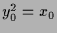 $ y_0^2=x_0$