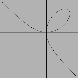 \bgroup\color{demo}\includegraphics[scale=.7]{pic-3-05}\egroup