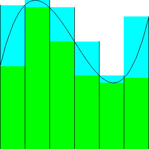 \bgroup\color{demo}\includegraphics[scale=.7]{pic-4-01}\egroup
