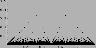 \bgroup\color{demo}\includegraphics[scale=.7]{pic-4-02}\egroup