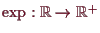 \bgroup\color{demo}$ \exp:\mathbb{R}\to\mathbb{R}^+$\egroup