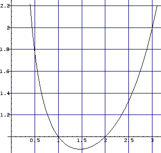 \bgroup\color{demo}\includegraphics[scale=.7]{pic-4-04}\egroup