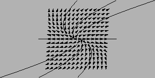 \bgroup\color{demo}\includegraphics[scale=.7]{pic-4-05b}\egroup