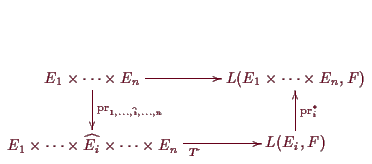\bgroup\color{demo}$\displaystyle \xymatrix{
E_1\times \dots\times E_n\ar[-0,1] ...
...n\ar[-0,1]_{T\check{}} &L(E_i,F)
\ar[-1,0]_{\operatorname{pr}_i^*} \\
}$\egroup