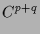 $\displaystyle C^{p+q}$
