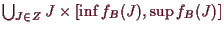 \bgroup\color{demo}$ \bigcup_{J\in Z} J\times [\inf f_B(J),\sup f_B(J)]$\egroup