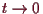 \bgroup\color{demo}$ t\to 0$\egroup