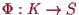 \bgroup\color{proclaim}$ \Phi :K\to S$\egroup