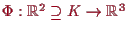 \bgroup\color{proclaim}$ \Phi :\mathbb{R}^2\supseteq K\to \mathbb{R}^3$\egroup