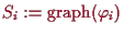 \bgroup\color{proclaim}$ S_i:=\operatorname{graph}(\varphi _i)$\egroup