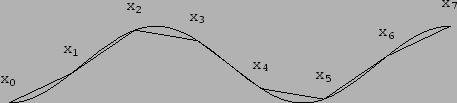 \bgroup\color{proclaim}\includegraphics[scale=1]{pic-6-05}\egroup